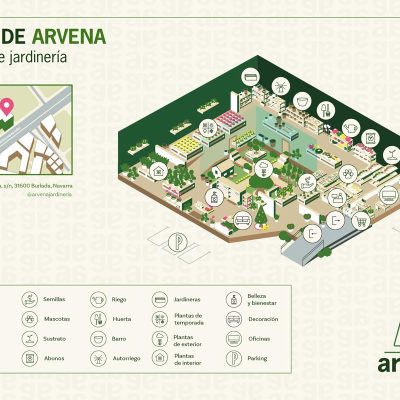 Cartel final de señalización de arvena